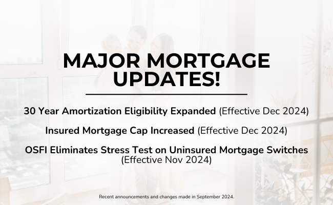 September Introduces Major Mortgage Updates!